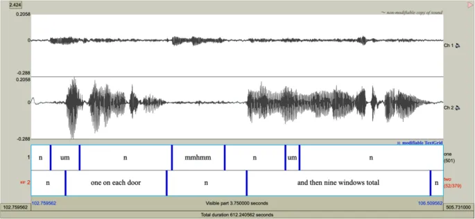 Рис. 2 Пример заполненной Praat TextGrid. Каждый слой содержит высказывания, сегментированные на транскрибированную речь и не-речь (обозначенную как 'n') для одного говорящего