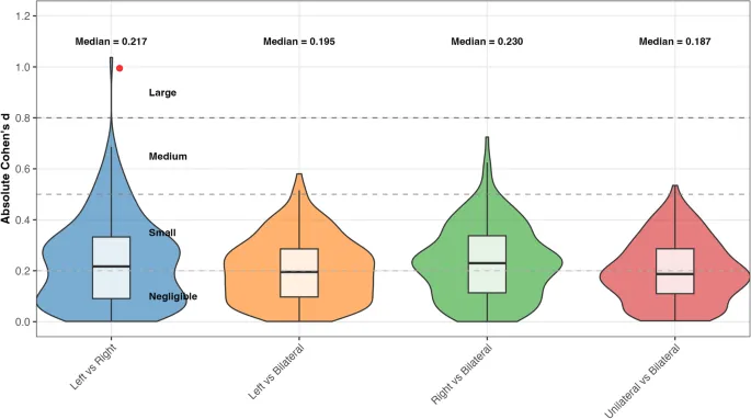 Рис. 2: (Не предоставлено в тексте, предположительно иллюстрация или диаграмма)