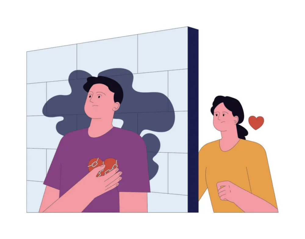 тревожно-избегающие отношения