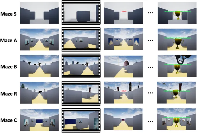 Рисунок 1. Пример снимков цепочки событий из поездки по каждому лабиринту.