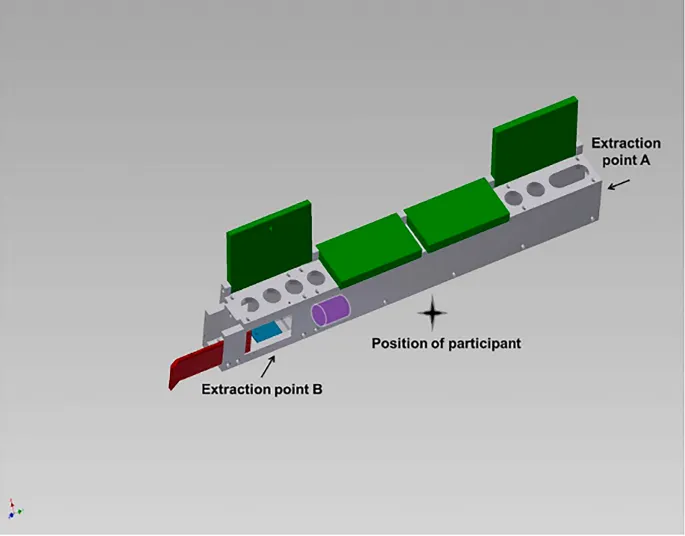 Фигура 2: Схематическое представление Serialbox с обозначением точек извлечения.