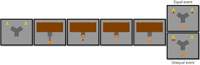 Рисунок 1: Схема задачи распределения ресурсов