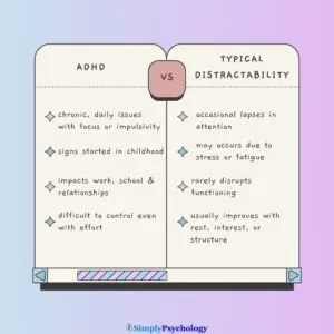 Концепция эмоциональной регуляции