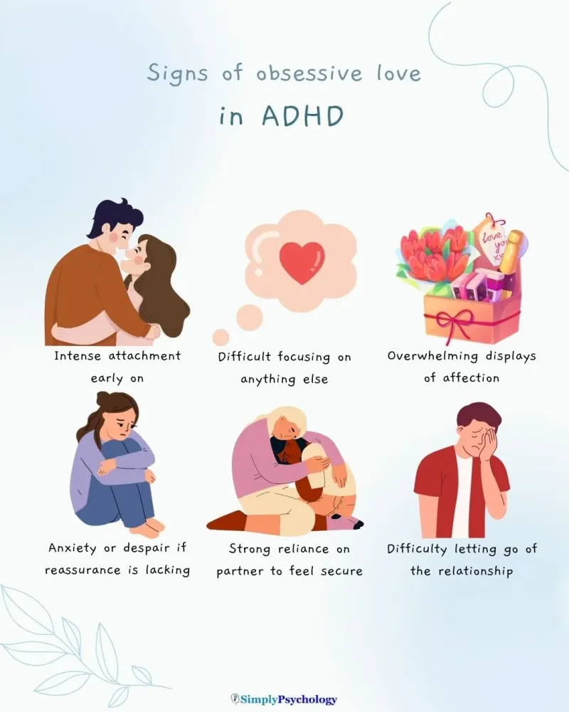 Инфографика под названием "Признаки обсессивной любви при СДВГ" с 6 признаками, сопровождающимися соответствующими изображениями, такими как интенсивная привязанность на раннем этапе, трудности с концентрацией на чем-либо еще и подавляющие проявления привязанности.