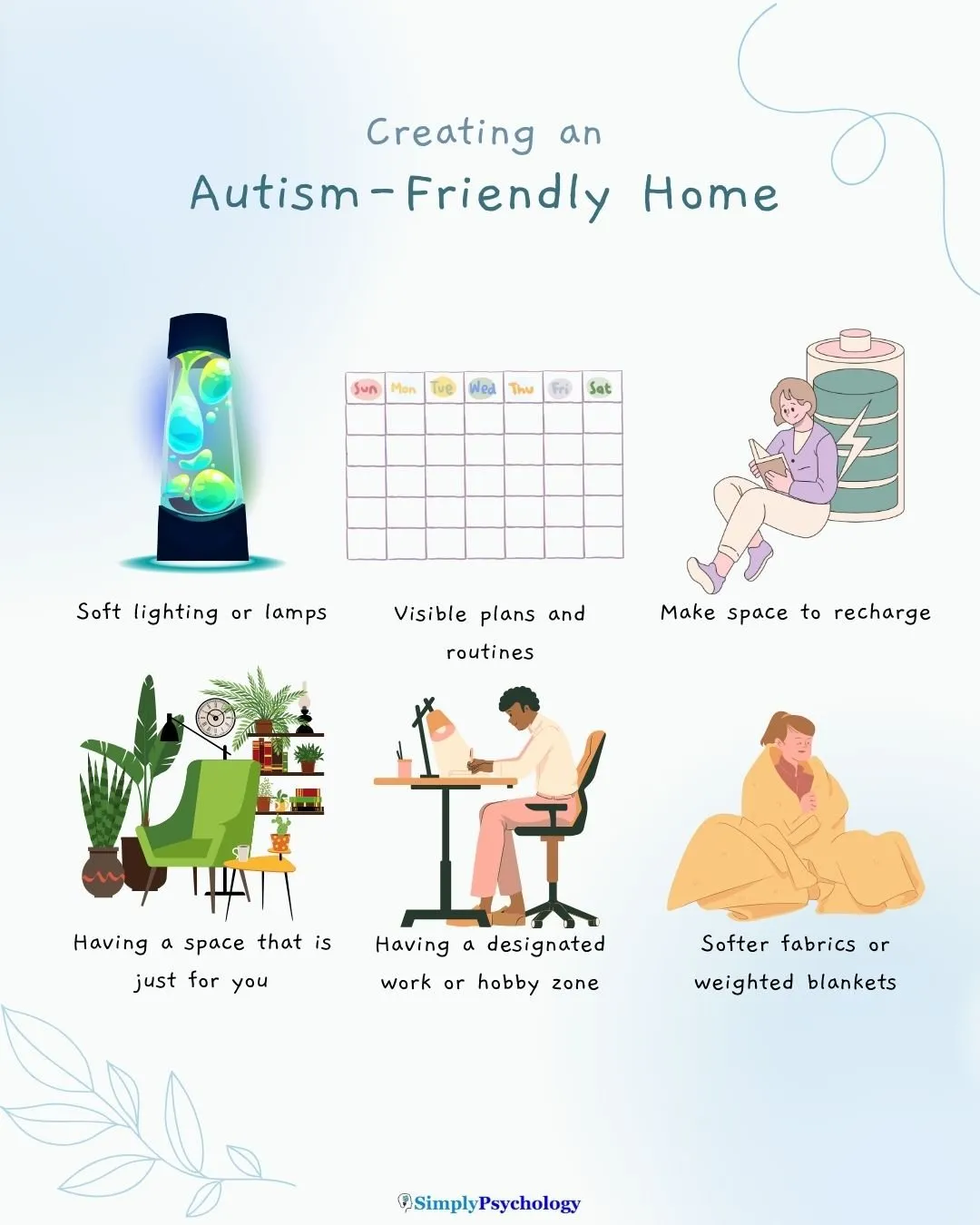 Инфографика из 6 панелей под названием «Создание дома, дружелюбного к аутичным людям» с 6 советами и соответствующими изображениями, такими как мягкое освещение, наглядные планы и создание пространства для восстановления.