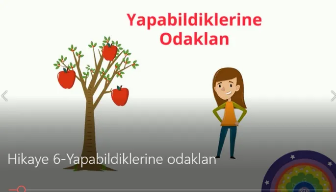 Рисунок 3: Пример терапевтической истории