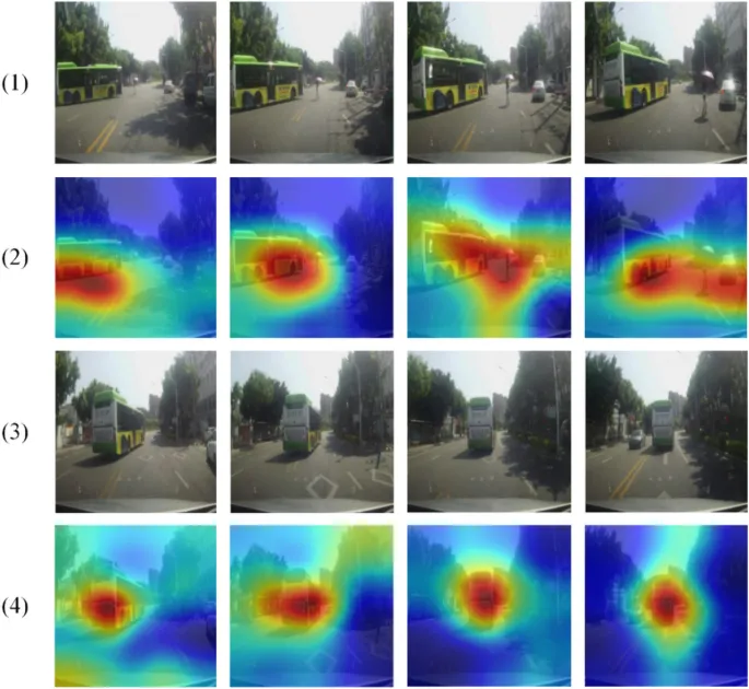 Рисунок 10. Динамическая визуализация области внимания водителя: строки (1) и (3) - исходные изображения, строки (2) и (4) - карты внимания.