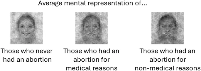 Рисунок 1: Средние изображения для каждого условия, Исследование 1.